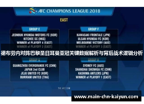 德布劳内对阵巴黎圣日耳曼亚冠关键数据解析与背后战术逻辑分析 德布劳内对阵巴黎圣日耳曼亚冠关键数据解析与背后战术逻辑分析