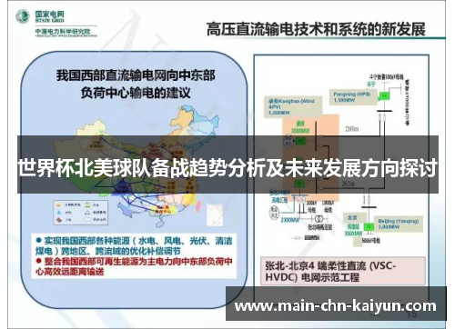 世界杯北美球队备战趋势分析及未来发展方向探讨 世界杯北美球队备战趋势分析及未来发展方向探讨