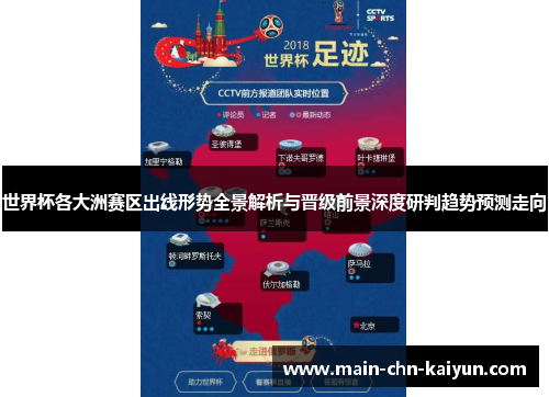 世界杯各大洲赛区出线形势全景解析与晋级前景深度研判趋势预测走向 世界杯各大洲赛区出线形势全景解析与晋级前景深度研判趋势预测走向