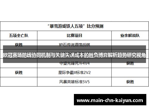 欧冠赛场防线协同机制与关键失误成本的胜负博弈解析趋势研究视角