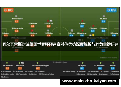 阿尔瓦雷斯对阵德国世界杯预选赛对位优势深度解析与胜负关键研判