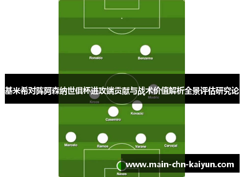 基米希对阵阿森纳世俱杯进攻端贡献与战术价值解析全景评估研究论 基米希对阵阿森纳世俱杯进攻端贡献与战术价值解析全景评估研究论