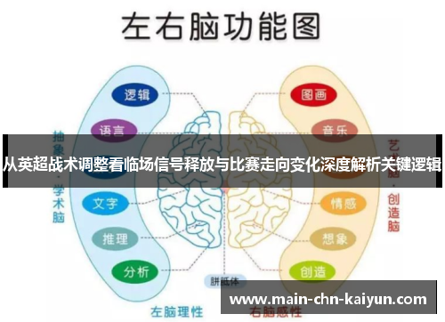 从英超战术调整看临场信号释放与比赛走向变化深度解析关键逻辑