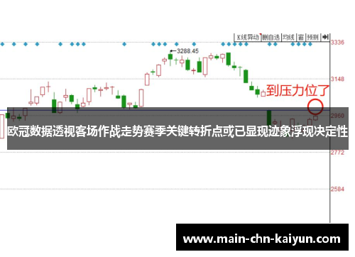 欧冠数据透视客场作战走势赛季关键转折点或已显现迹象浮现决定性 欧冠数据透视客场作战走势赛季关键转折点或已显现迹象浮现决定性